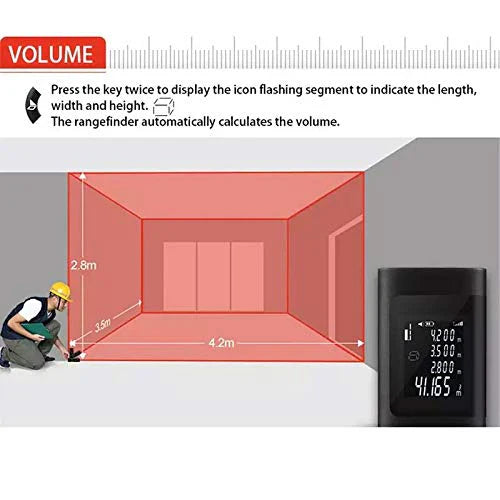 Get Perfect Measurements Every Time (Buy 1 Get 1 Free) correct with Laser Precision