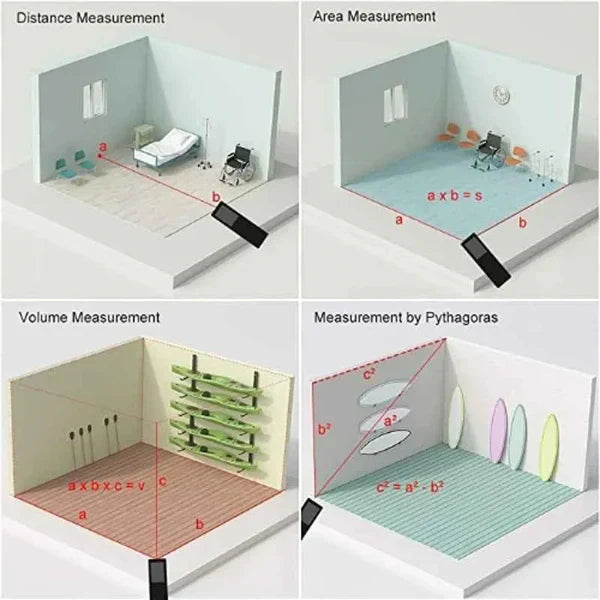 Get Perfect Measurements Every Time (Buy 1 Get 1 Free) correct with Laser Precision