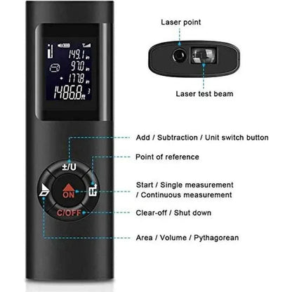 Get Perfect Measurements Every Time (Buy 1 Get 1 Free) correct with Laser Precision